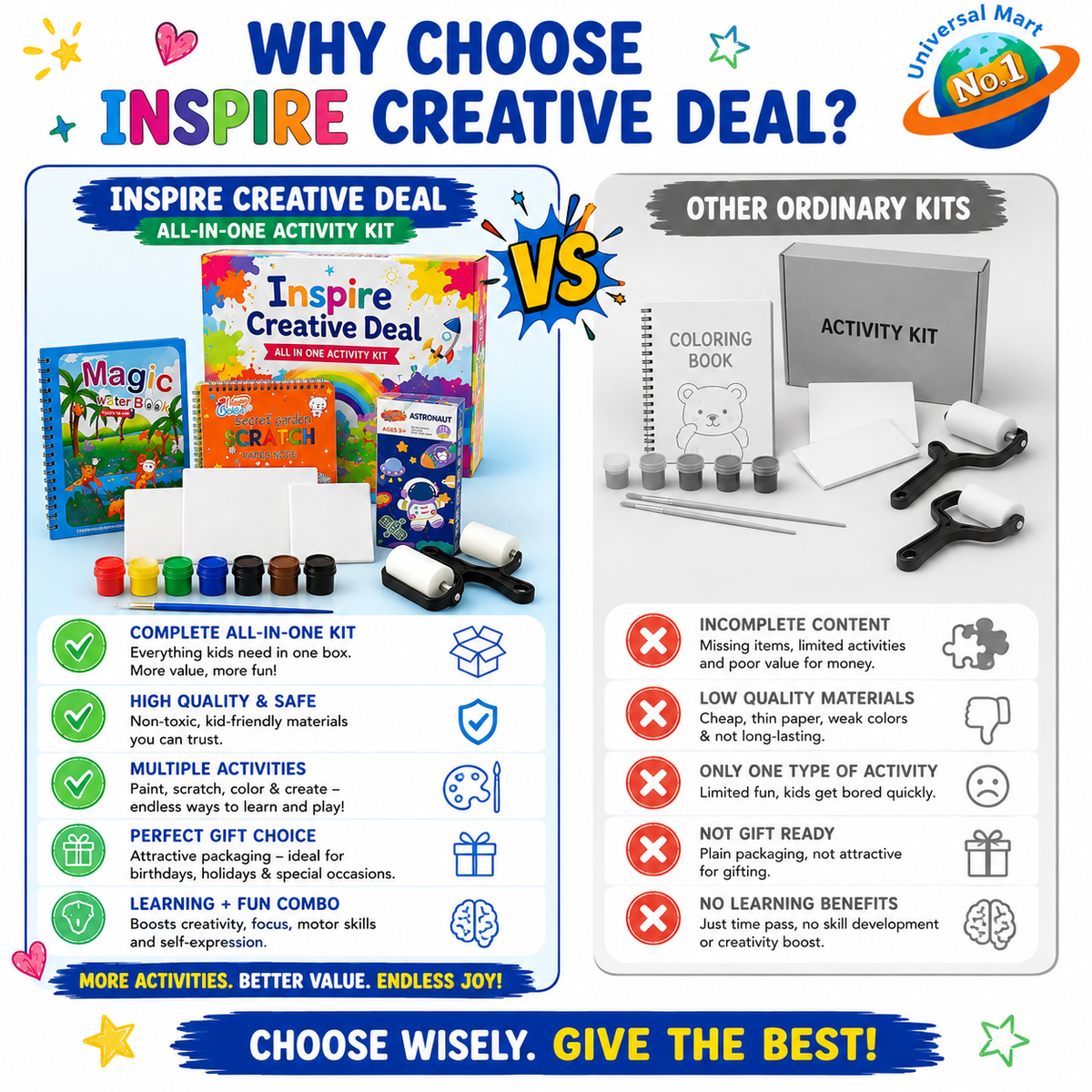 Kids art and craft gift kit with multiple creative activities for screen free fun
